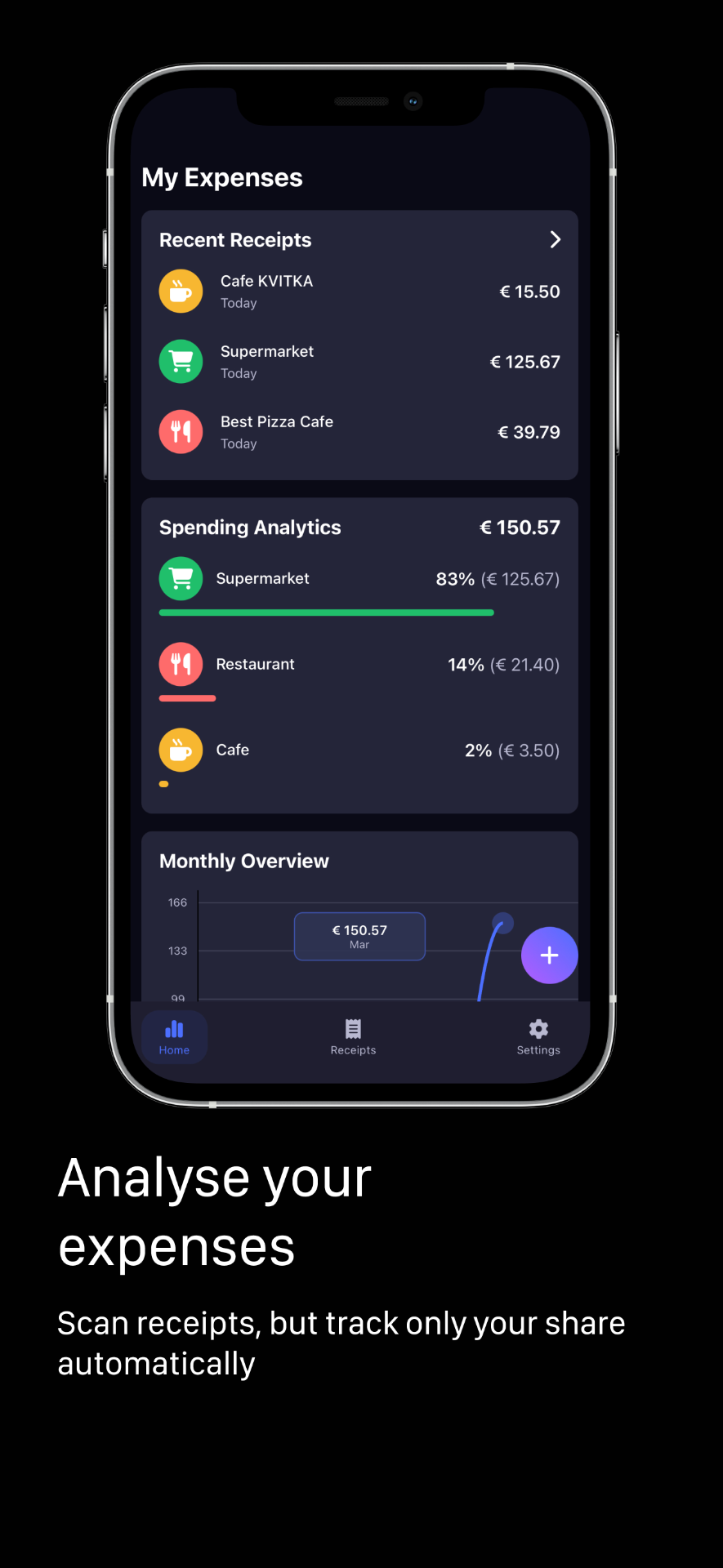 NoPapel App - Receipt Details Screen